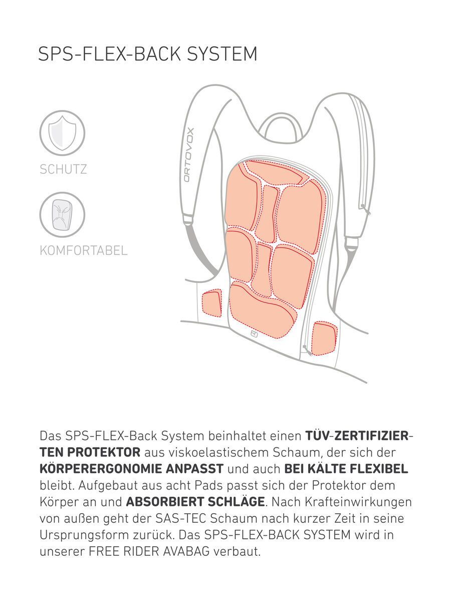Ortovox Free Rider 24, irish green - Bild 2