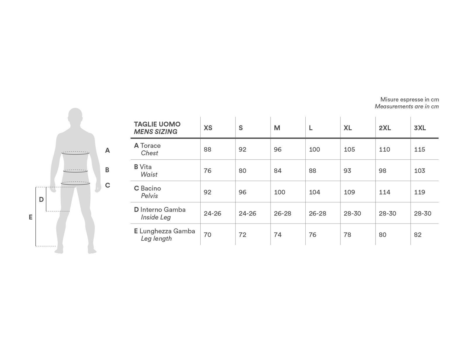 Ale R-EV1 Speedfondo Bibshorts, black - Bild 7