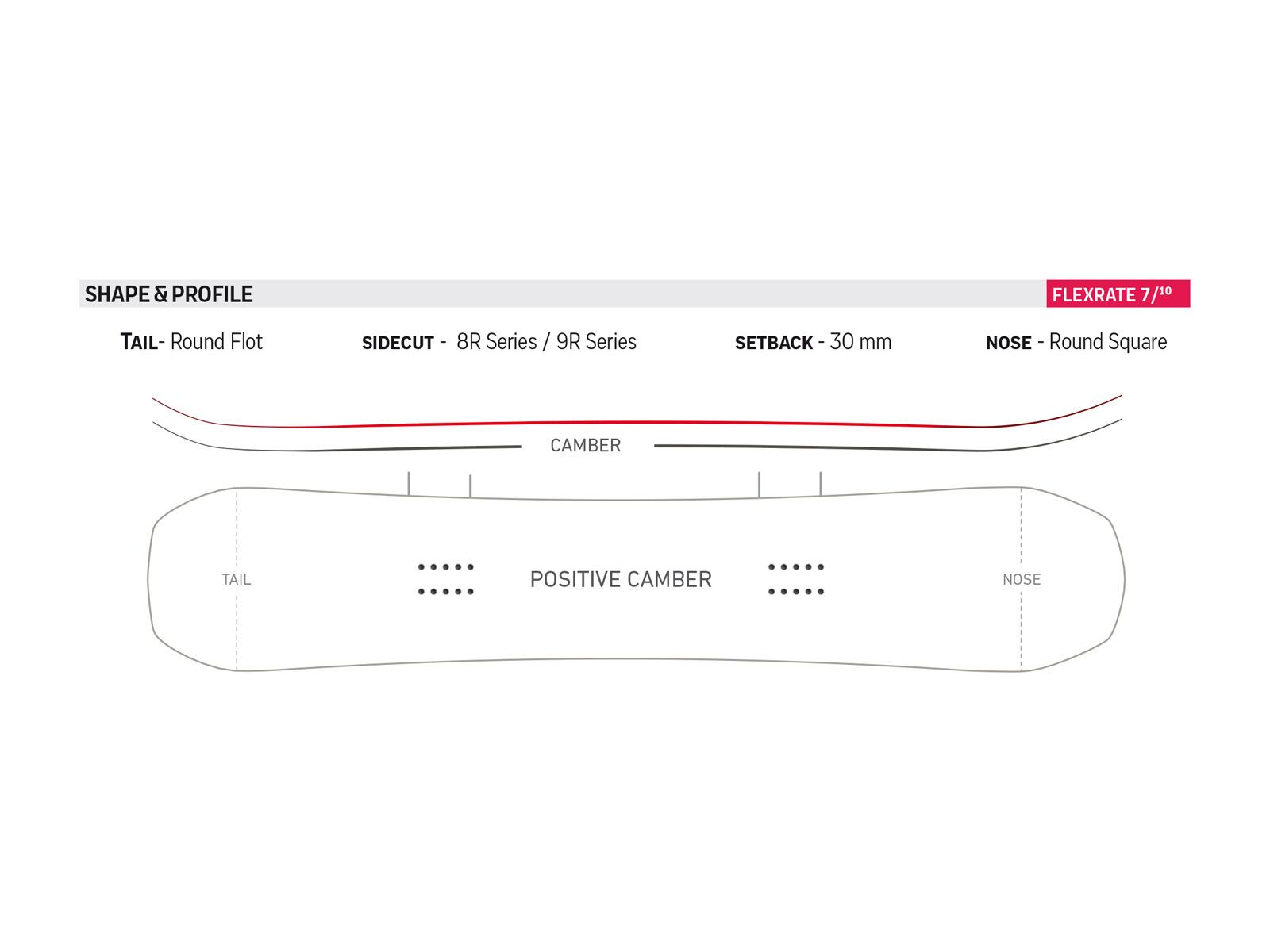 Nidecker Escape X-Wide - Bild 2