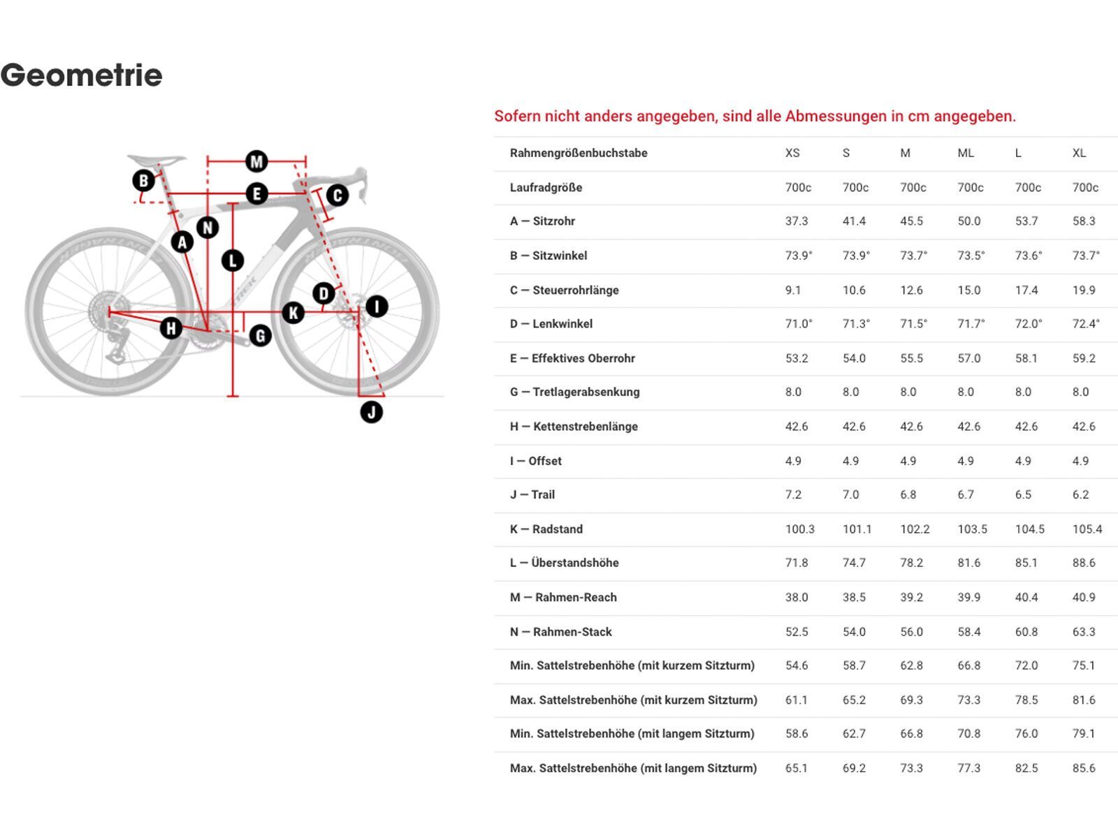 Trek Checkmate SLR 9 AXS, matte hex blue/plasma grey pearl - Bild 8