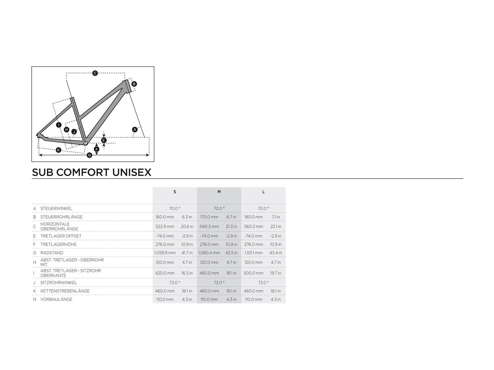 Scott Sub Comfort 30 Unisex - Bild 6