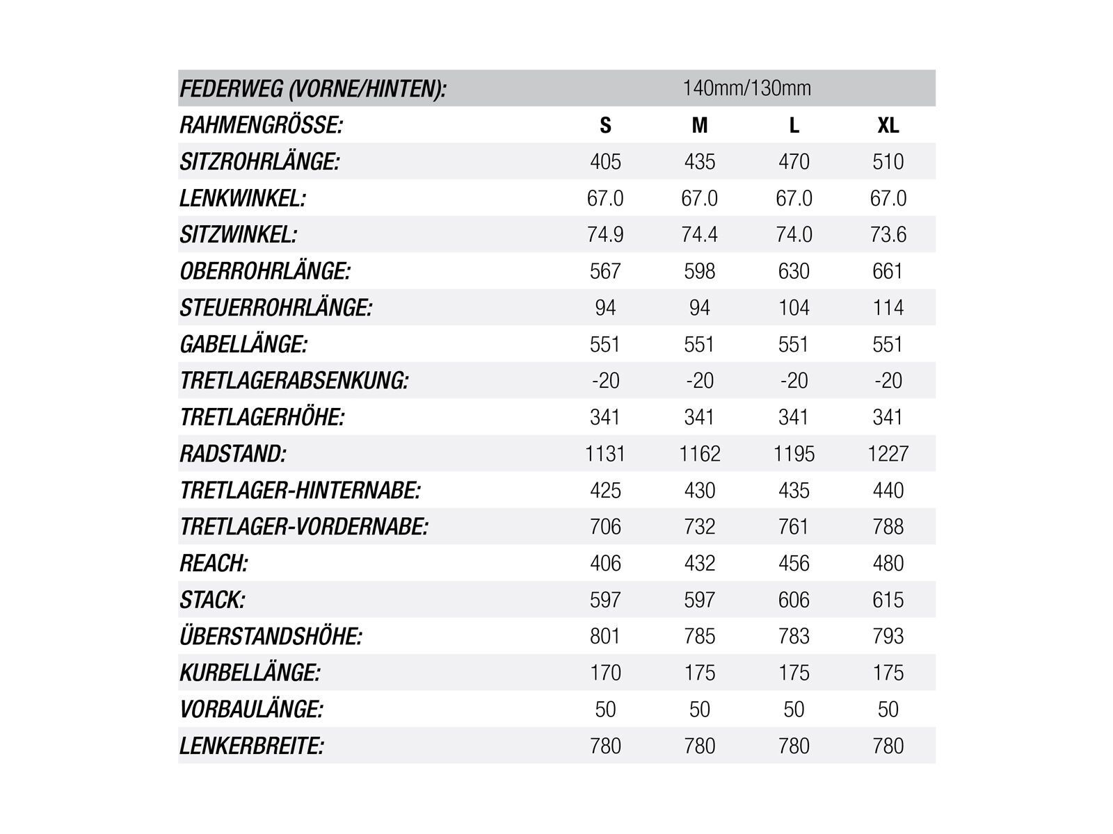 Norco Torrent FS+ 7.1, black/grey/green - Bild 6