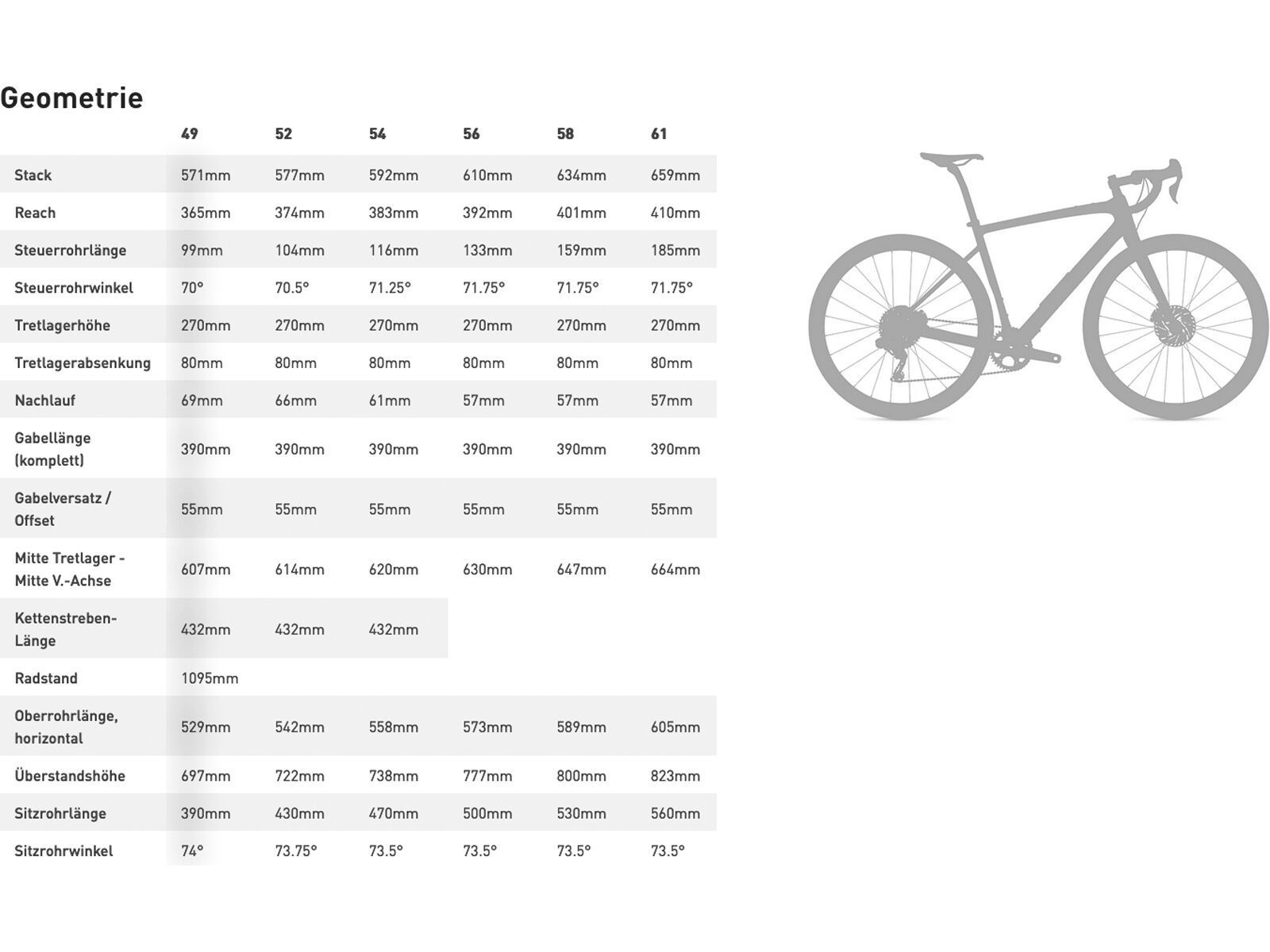 Specialized Diverge E5 Comp, gloss dark moss green/pearl - Bild 5