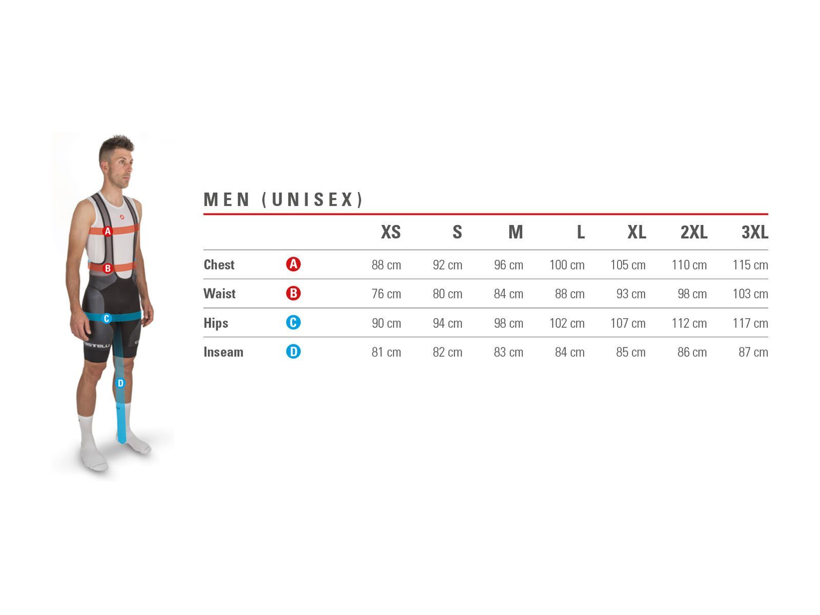 Castelli Free Aero Race 4 Bibshort, savile blue - Bild 3