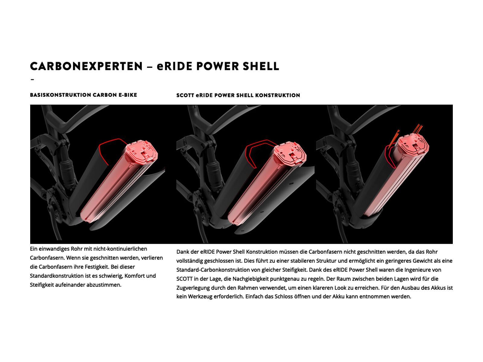 Scott Genius eRide 930 - Bild 3