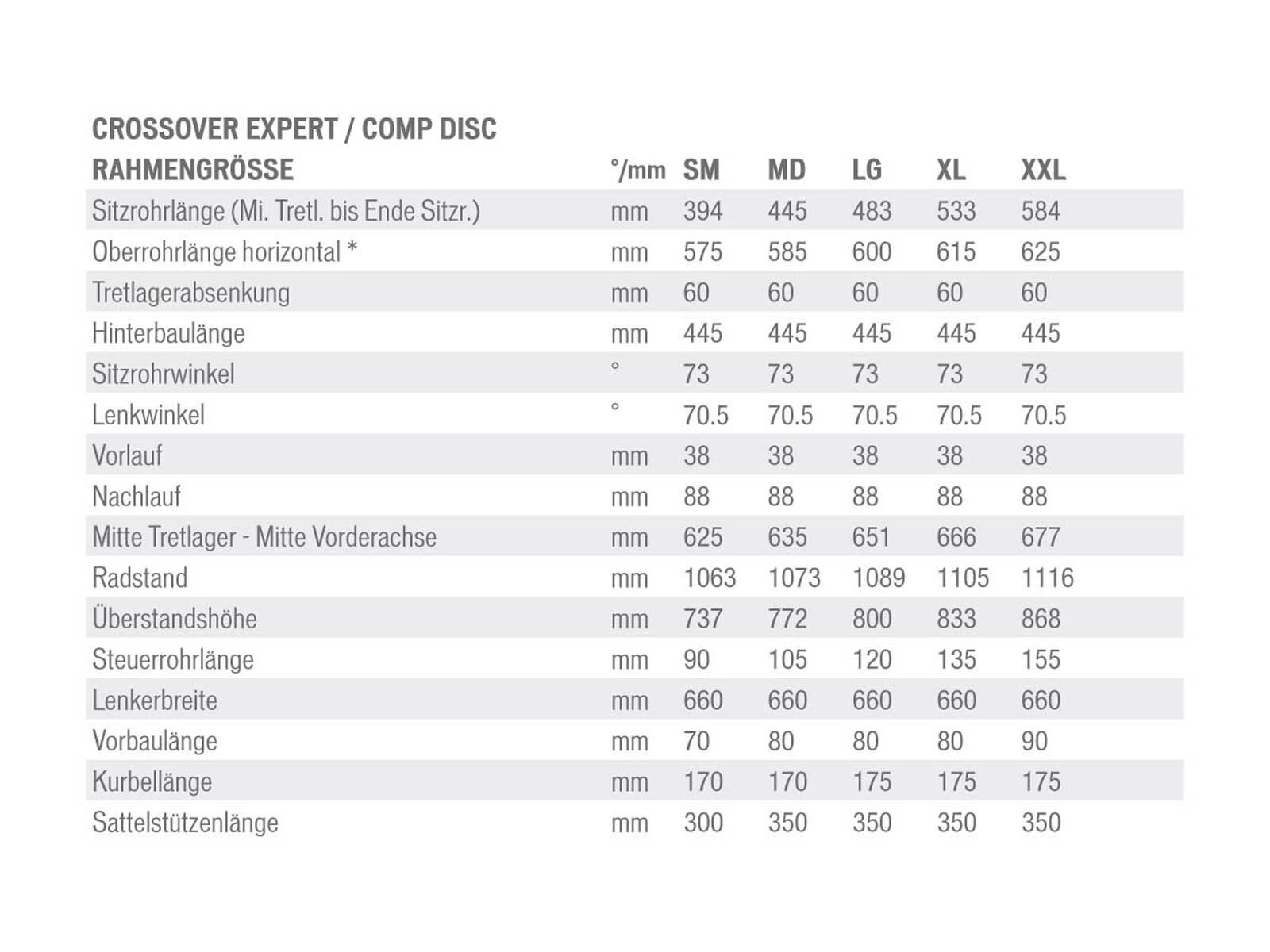 Specialized Crossover Expert Disc, Black/Red - Bild 6