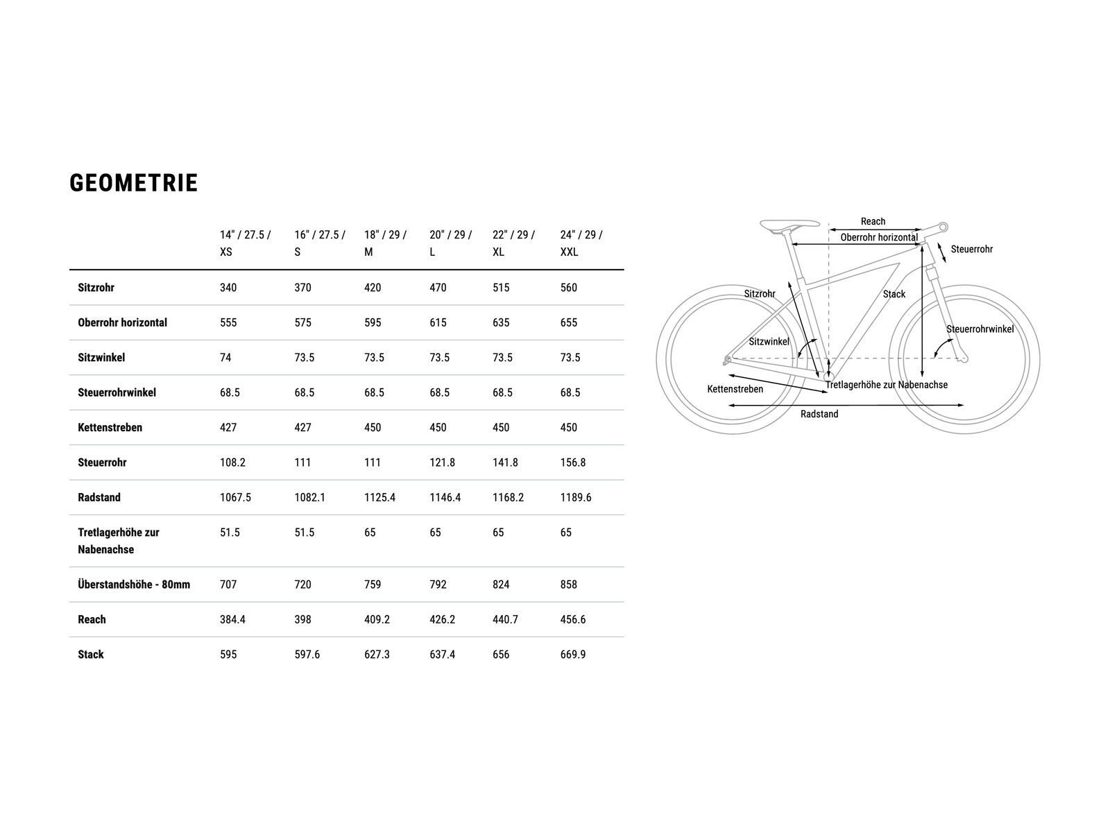 Cube Aim Allroad 29, navyblack´n´blue - Bild 8