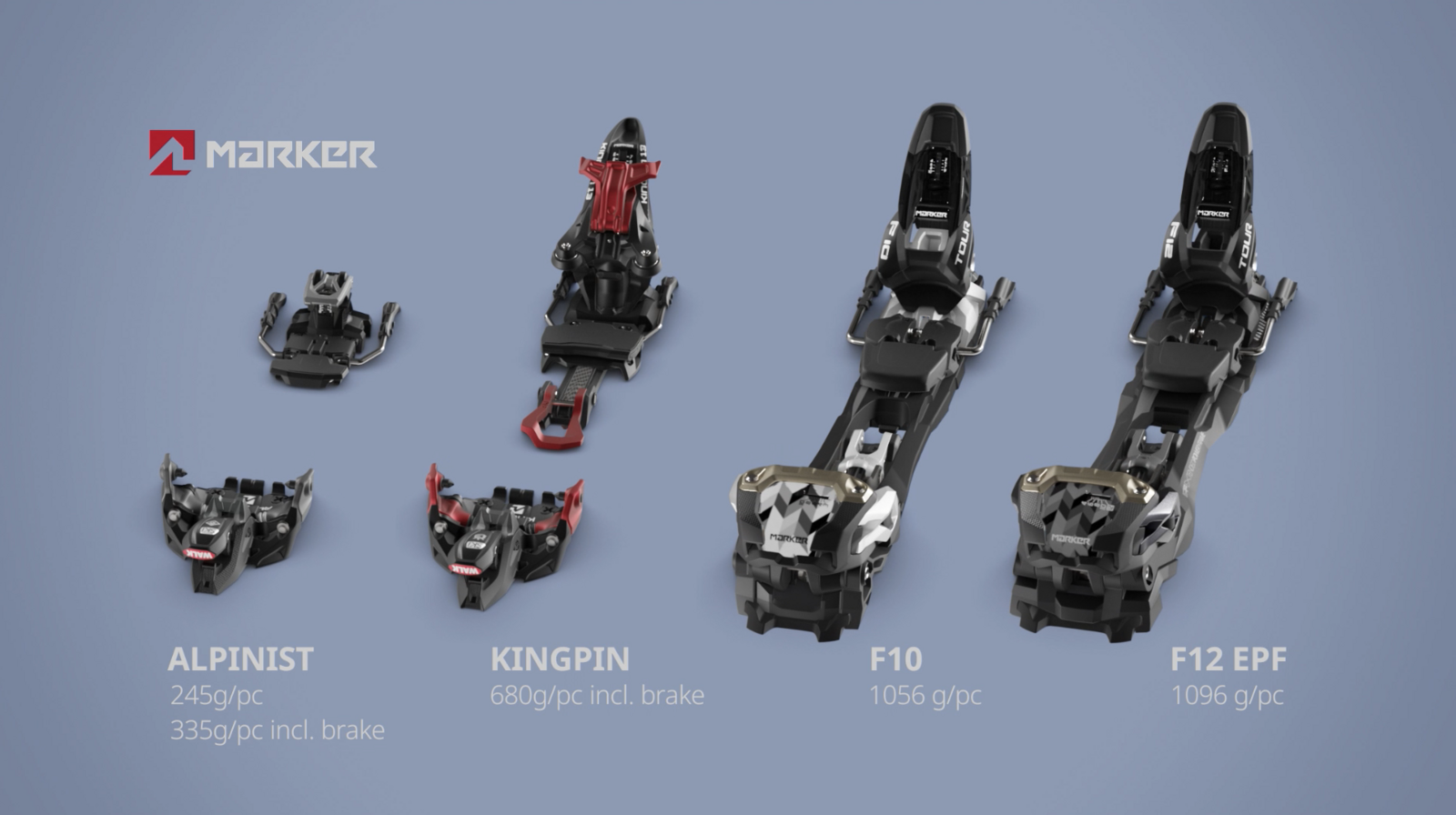 Marker Kingpin M-Werks 12 - 100-125 mm - Video 2