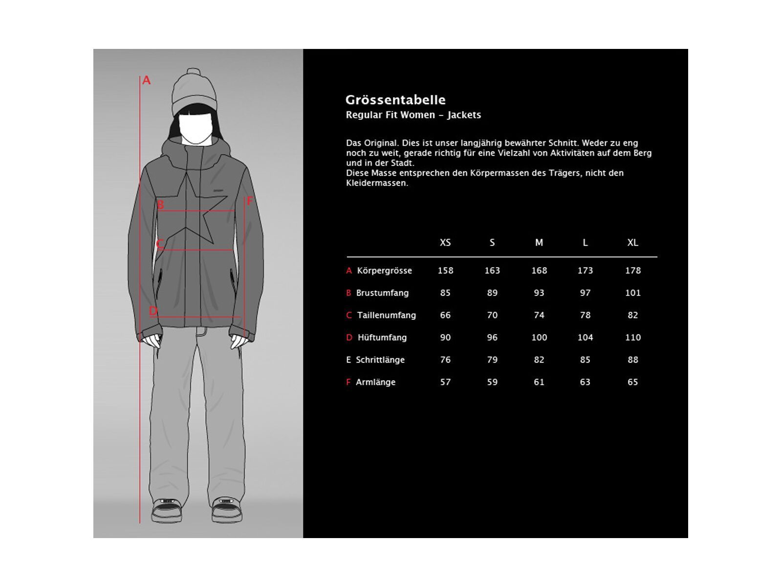 *** 2. Wahl *** Zimtstern Zarla, white - Snowboardjacke | Größe M - Bild 6