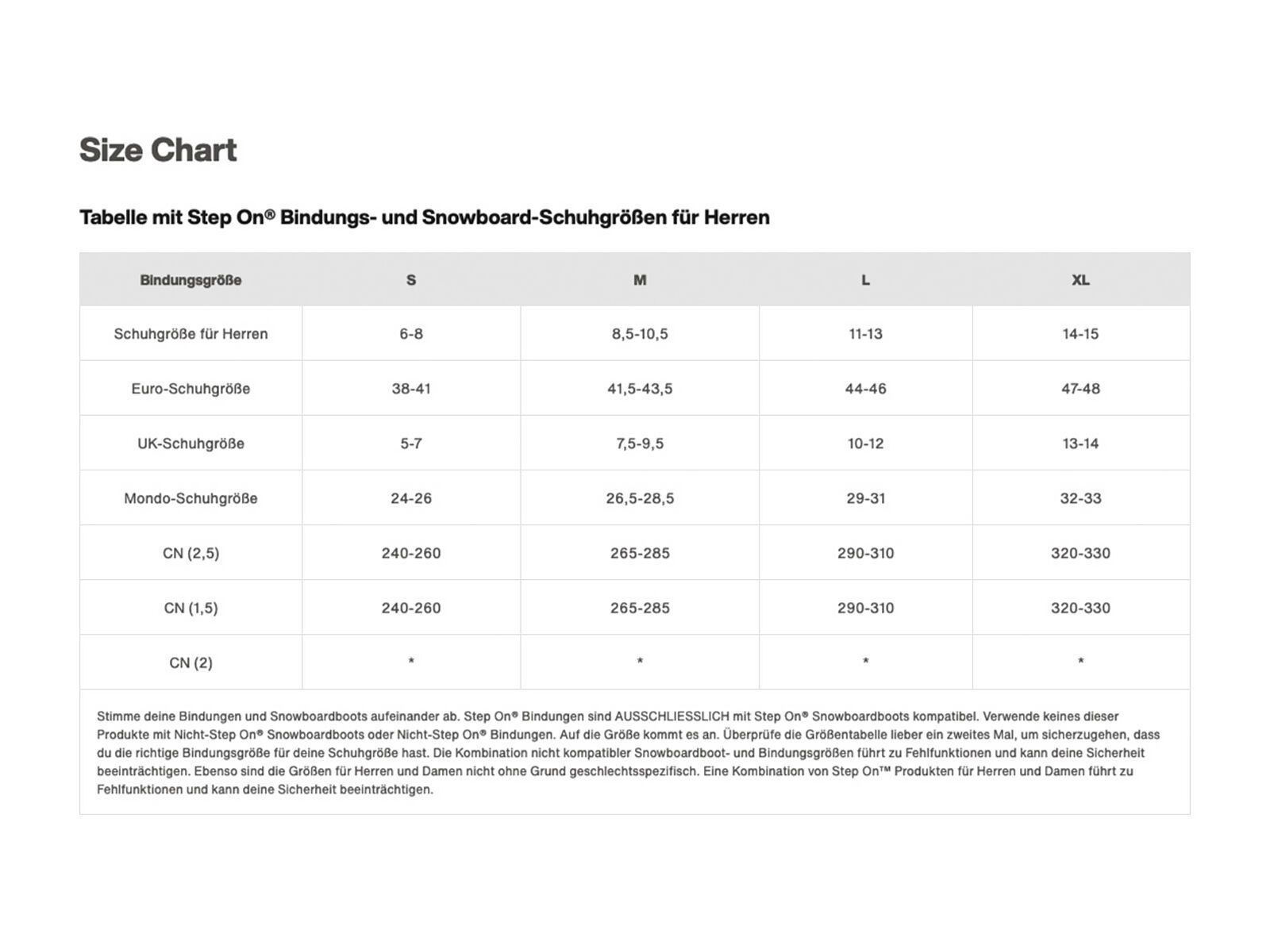 Burton Step On Re:Flex Mens, black - Bild 5