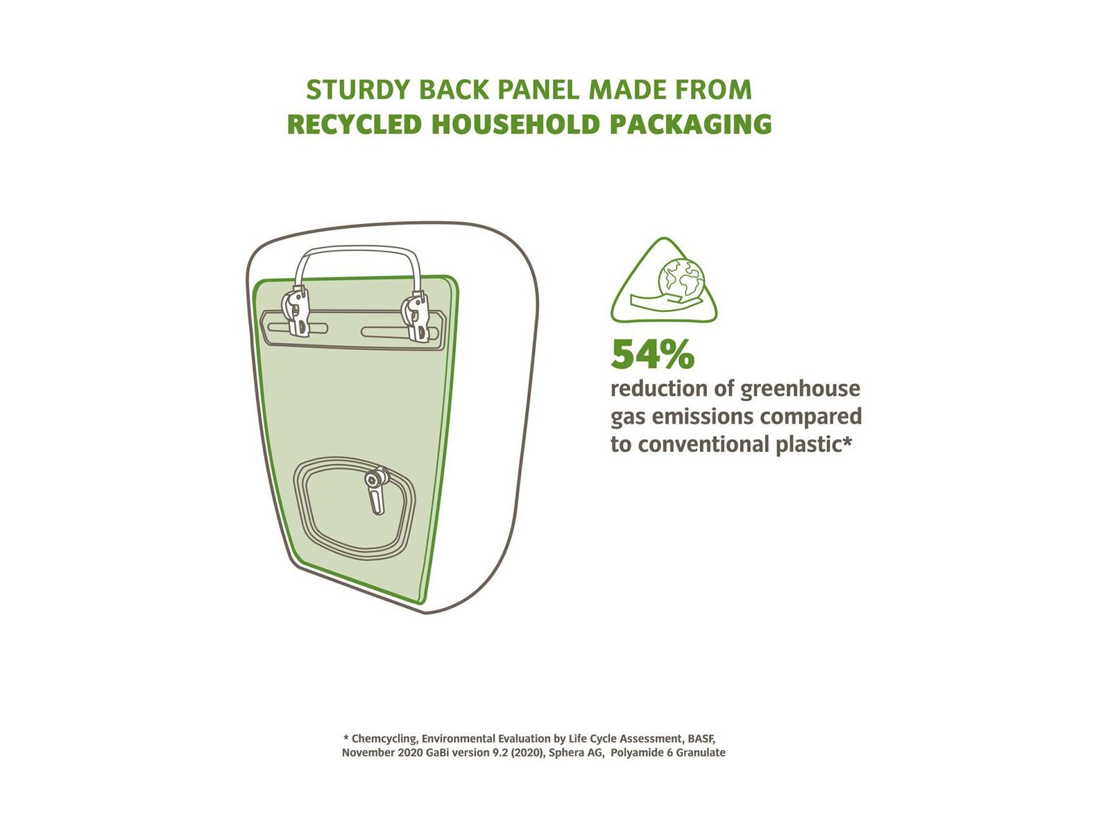 Vaude ReCycle Back (Paar), black - Bild 5