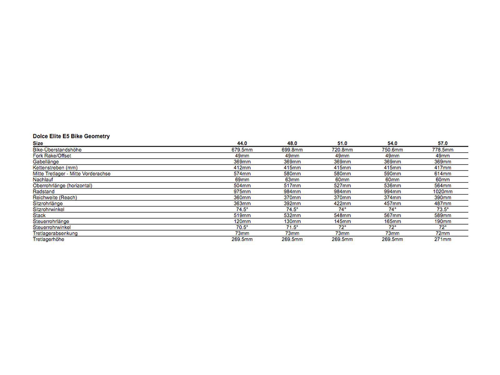 Specialized Dolce Elite E5, satin tarmac black/gloss black - Bild 6