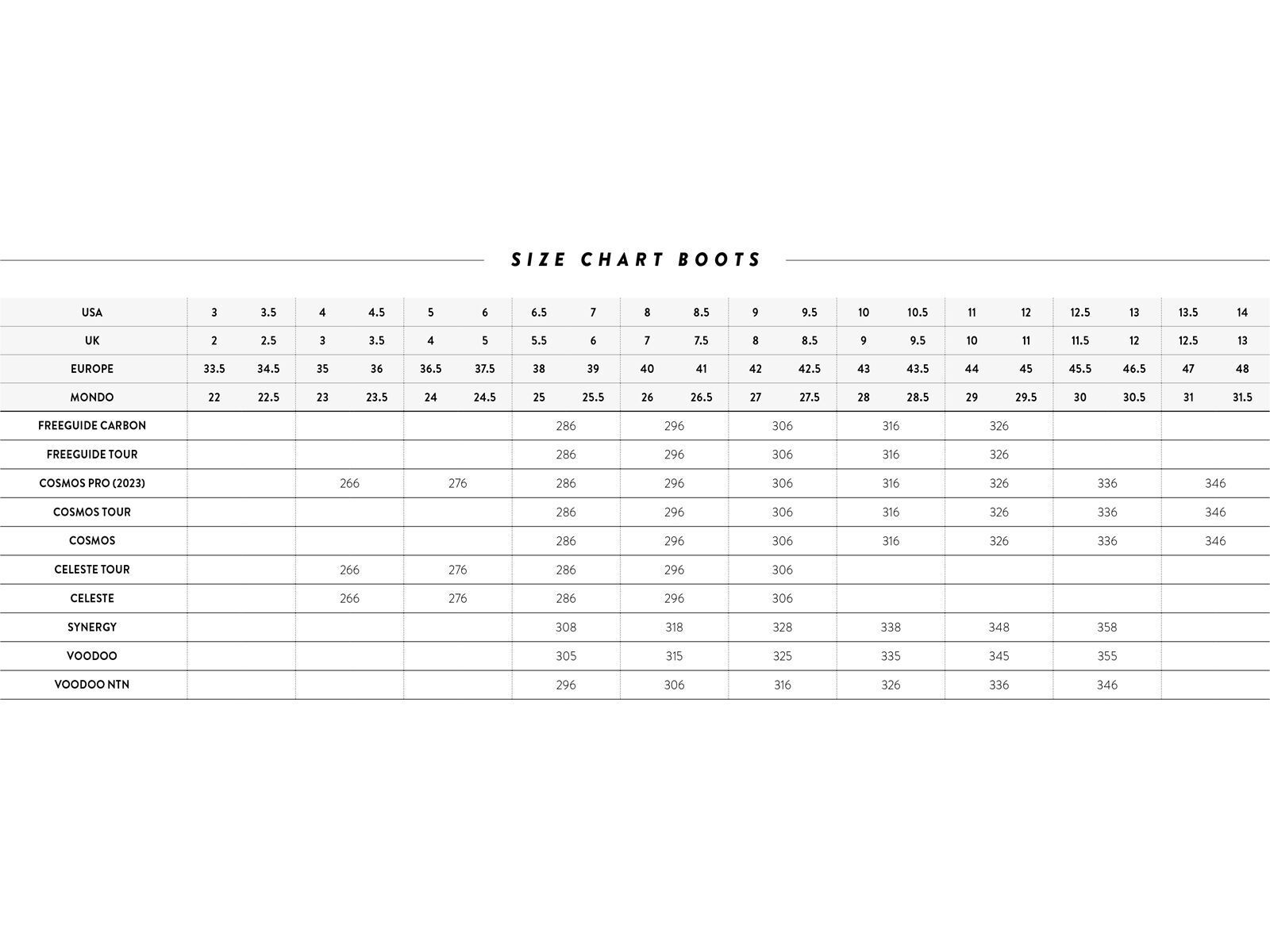 Scott Cosmos Tour, white/yellow - Bild 6