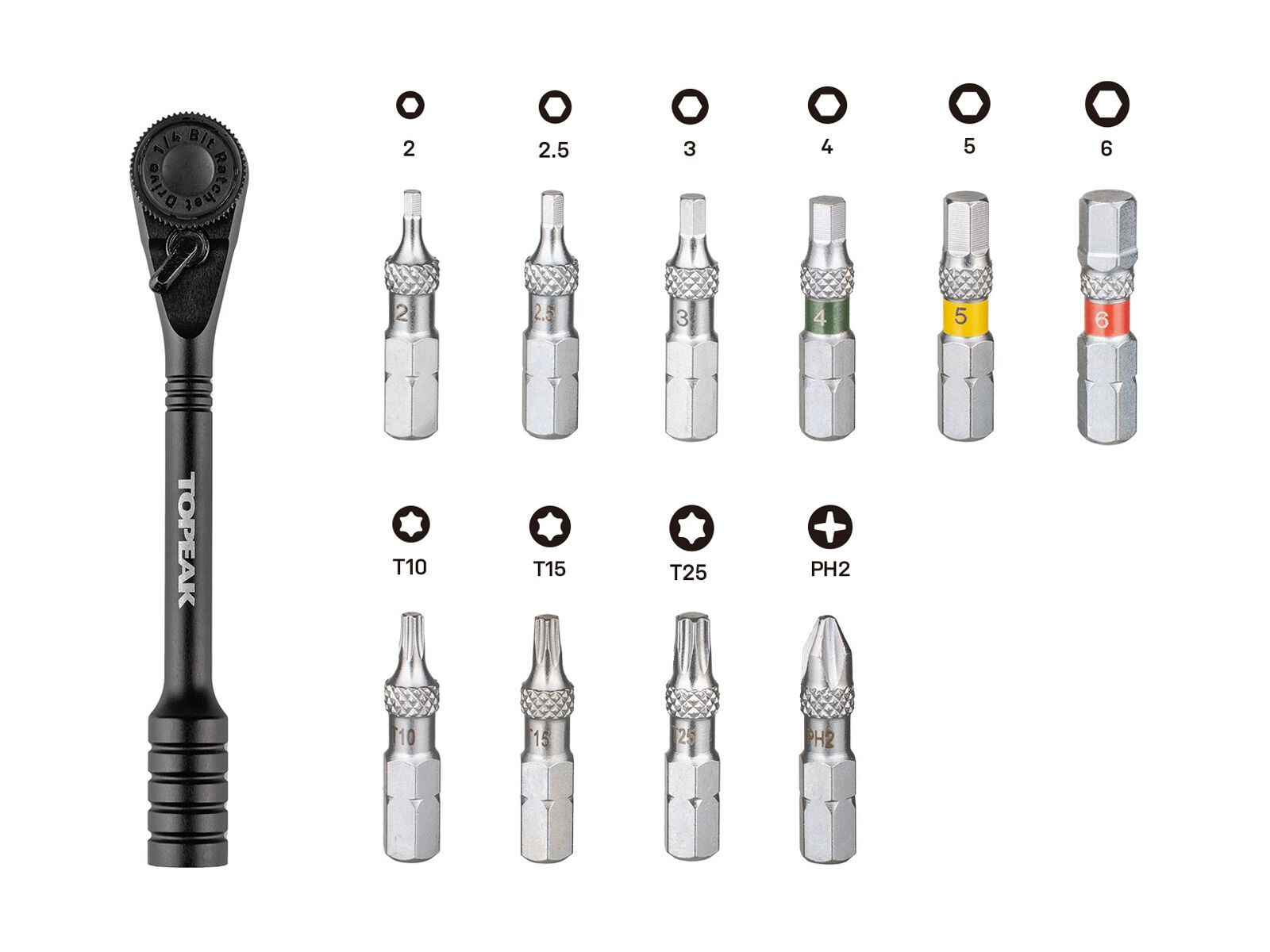 Topeak Ratchet Rocket Essential - Bild 5