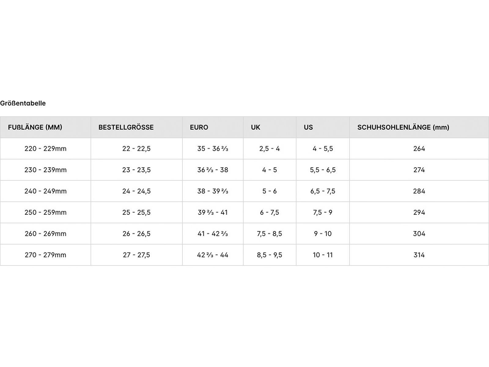 Salomon S/Pro Supra BOA 105 W GW, rose shadow/black/beluga - Bild 6