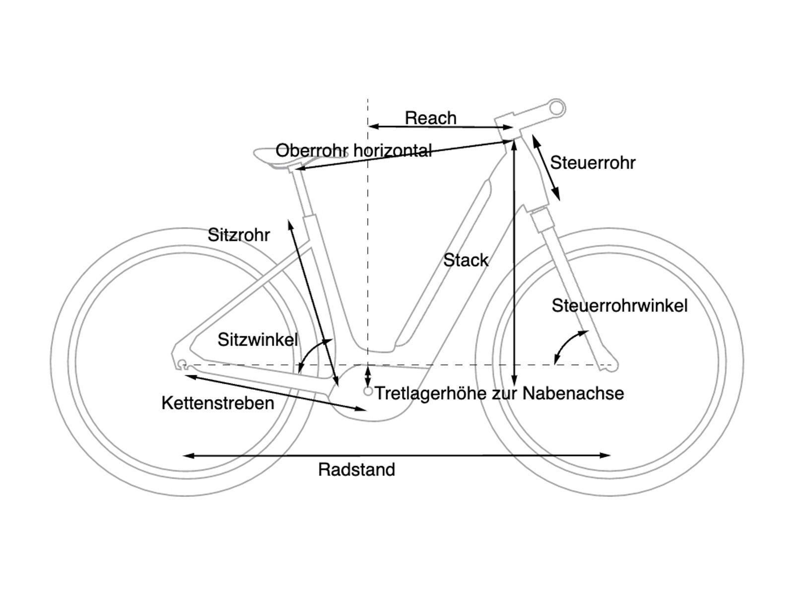 Cube Supreme Sport Hybrid Pro 500, grey´n´grey - Bild 7