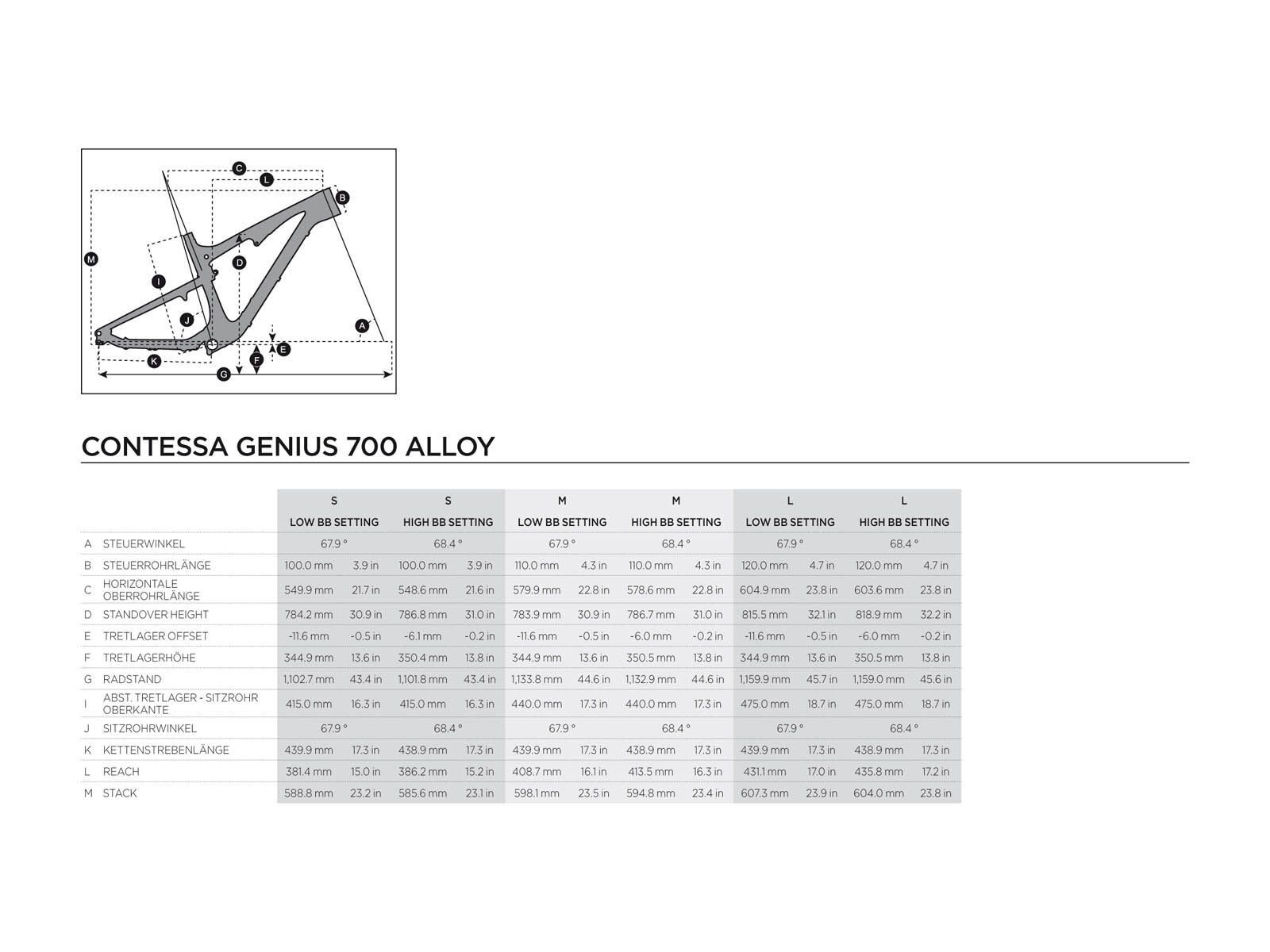 Scott Contessa Genius 710 - Bild 6