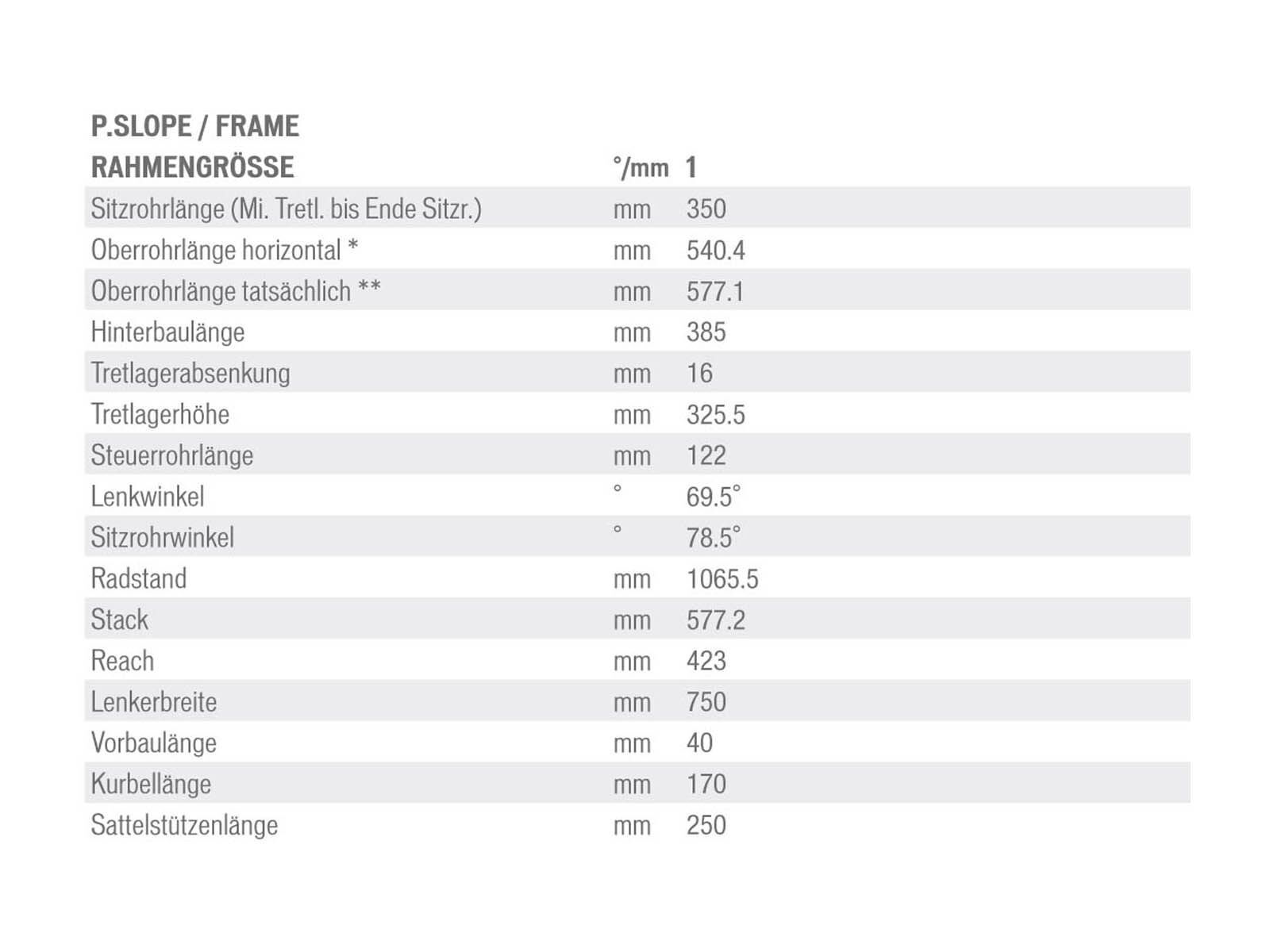 *** 2. Wahl *** Specialized P.Slope 2014, Candy Red - Mountainbike | Größe 1.0 // 35 cm - Bild 5