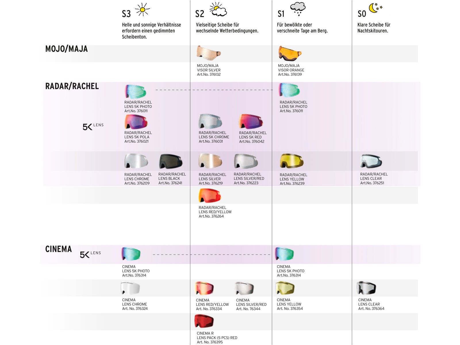 Head Cinema 5K, Red / white - Bild 2