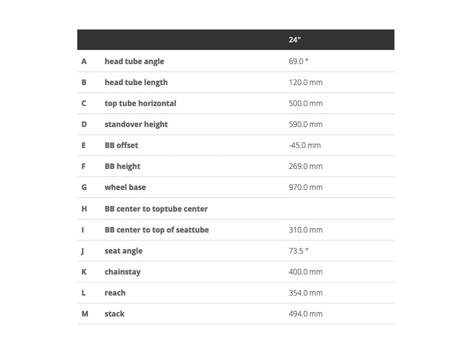 Scott Scale RC 400 Pro - Bild 3