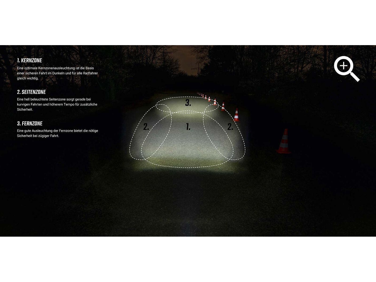 Sigma Aura 30 / Curve - Beleuchtungsset, schwarz - Bild 4