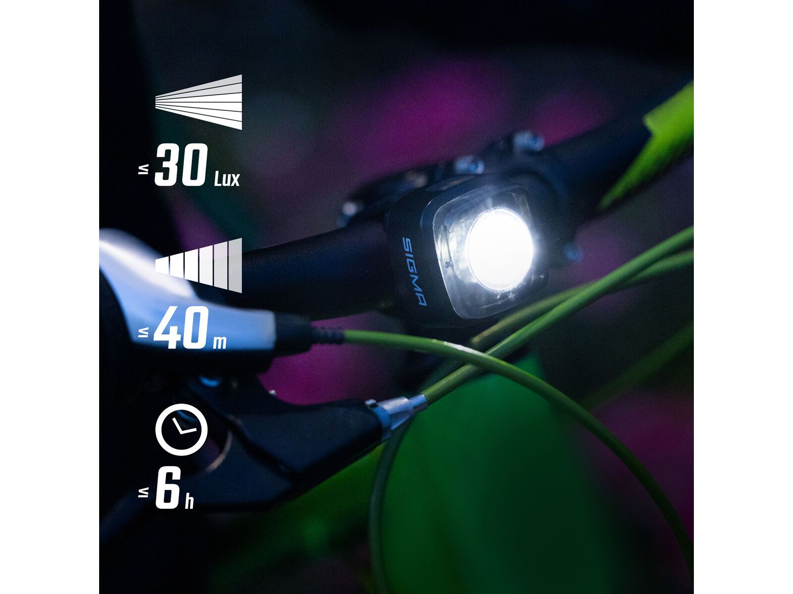 Sigma Aura Micro Set - Bild 3