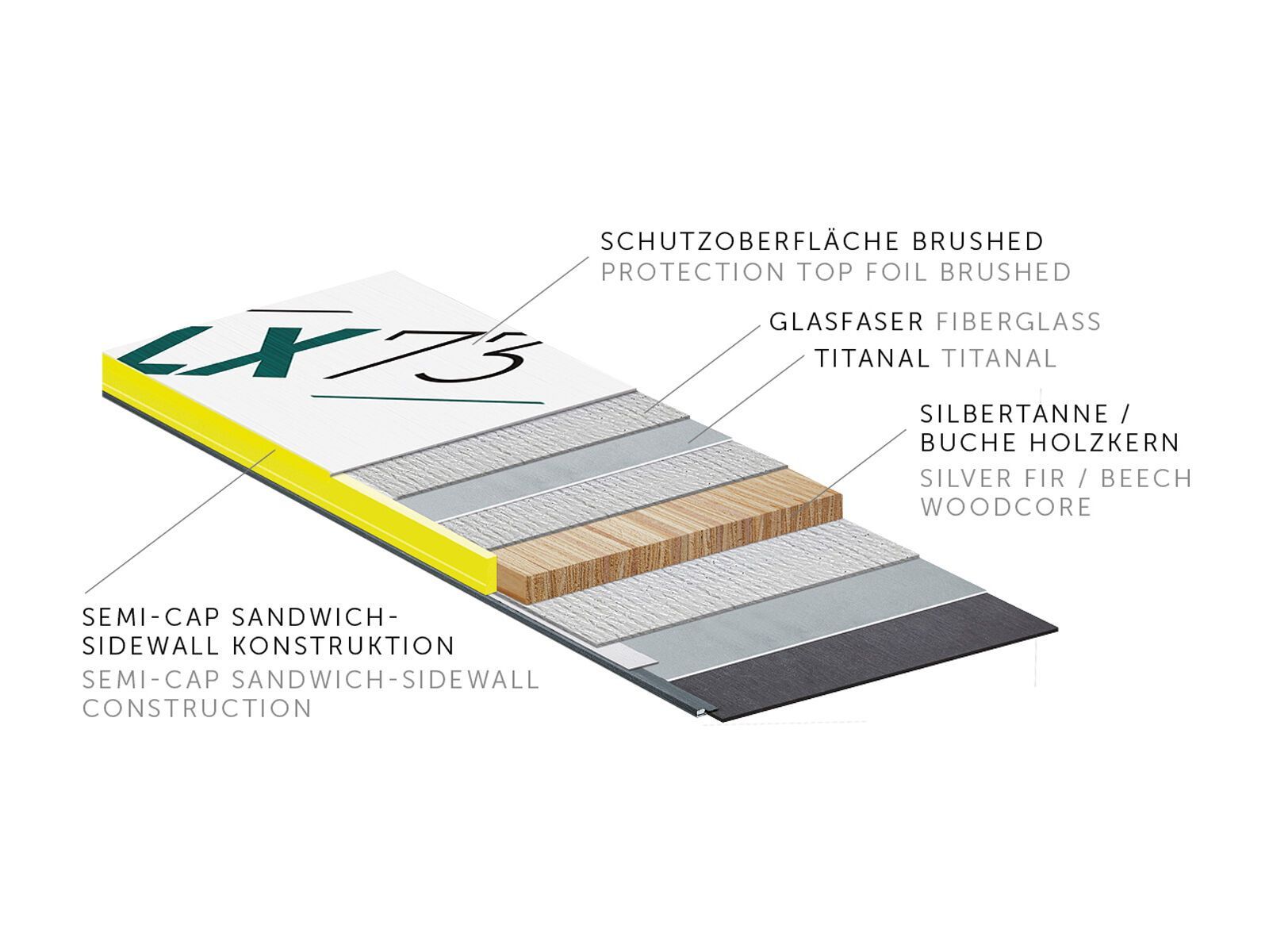 Kästle LX73 2019, white - Alpinski - Bild 2