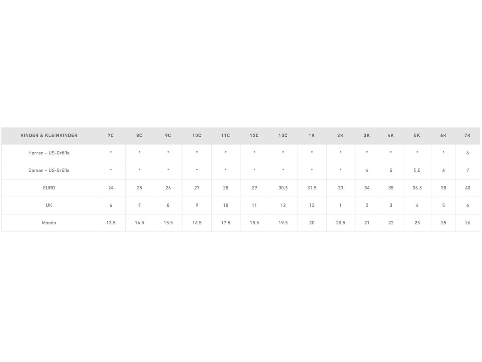 Burton AMB Smalls, black/red - Bild 2