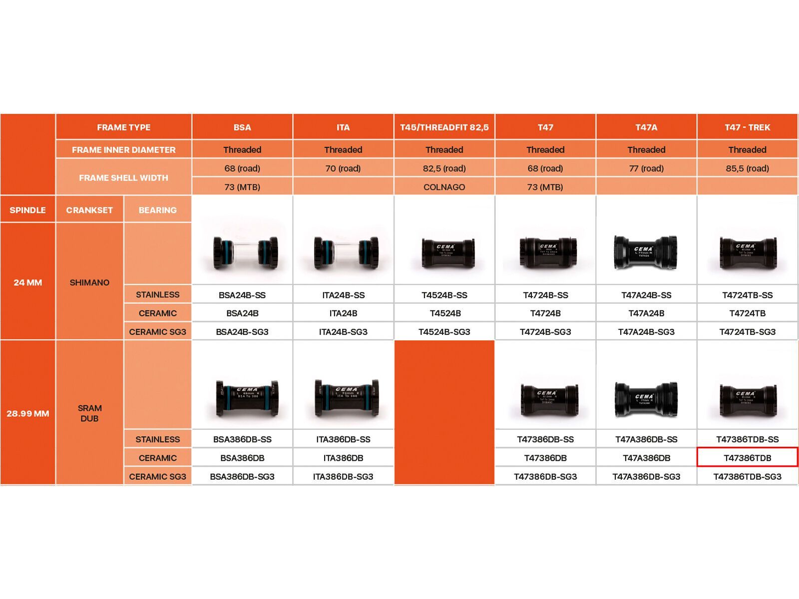 CEMA T47 Trek SRAM DUB - Keramik, black - Bild 2