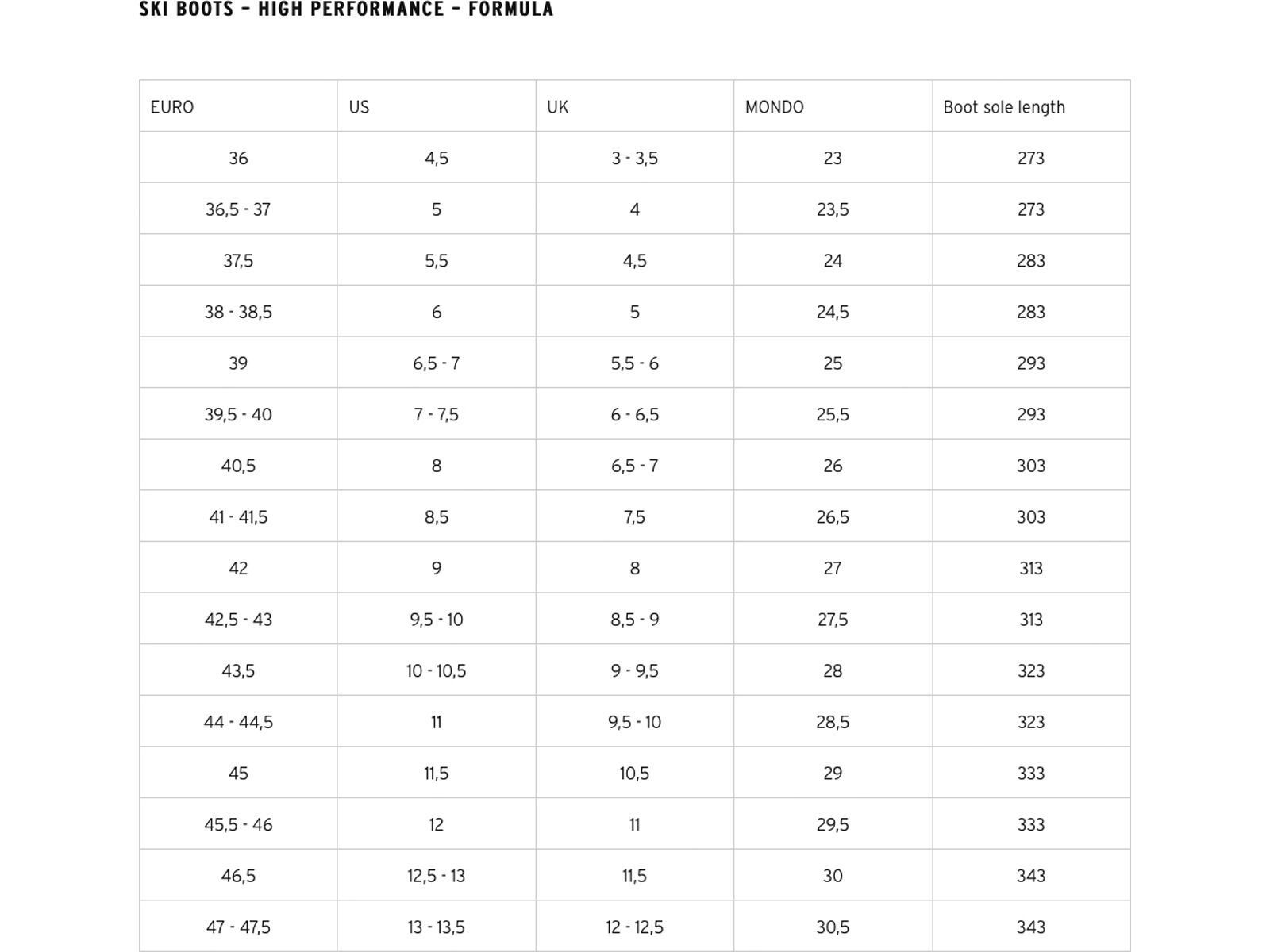 Head Formula 130 LV GW, black/speed blue - Bild 2