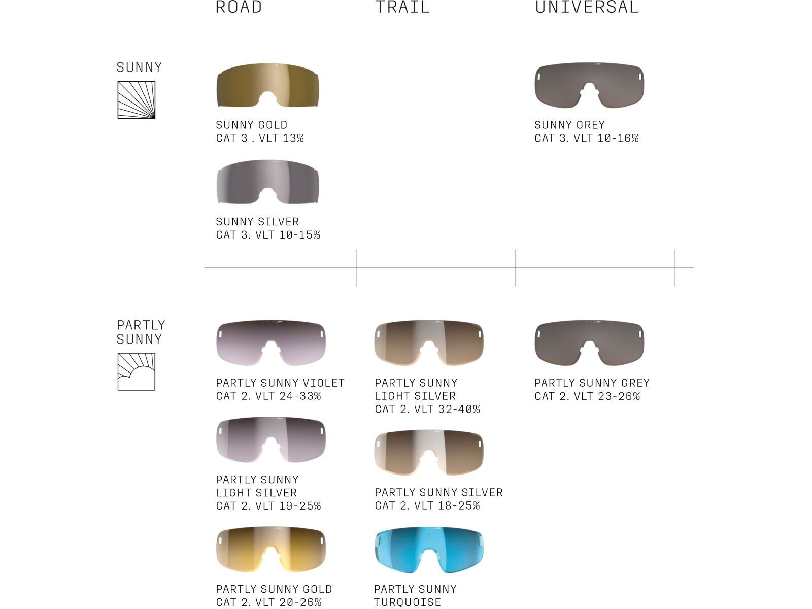 POC Aspire Sparelens, Clarity Road/Sunny Silver - Bild 3