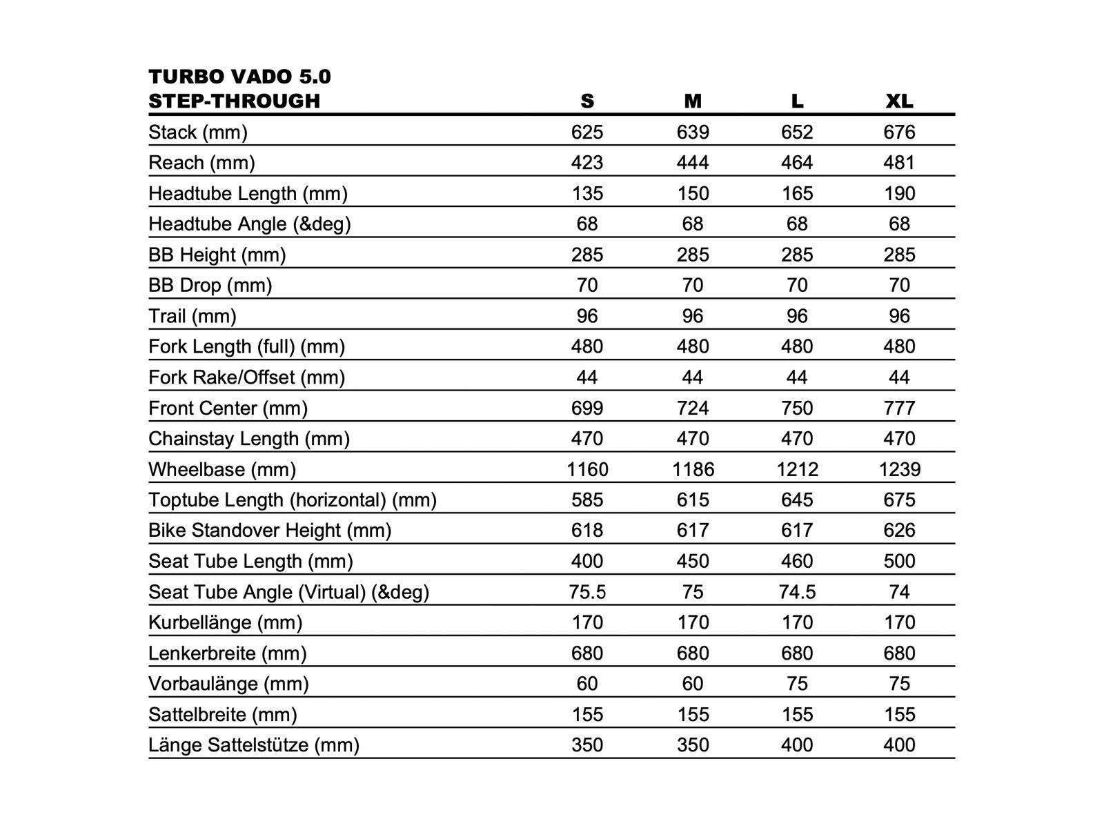 Specialized Turbo Vado 5.0 Step-Through, castblack/satin silver reflective - Bild 8