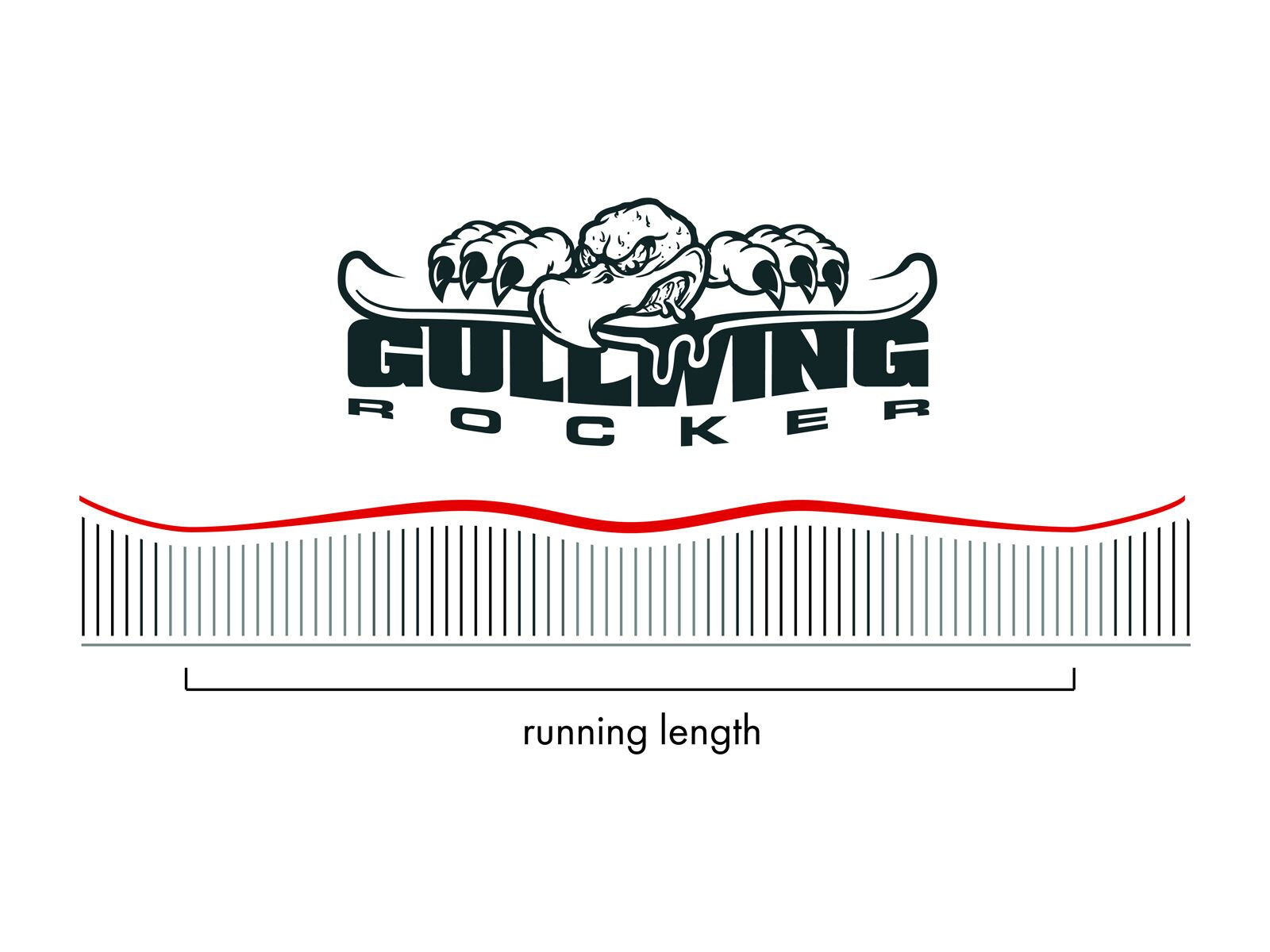 Nitro Team Gullwing - Bild 2