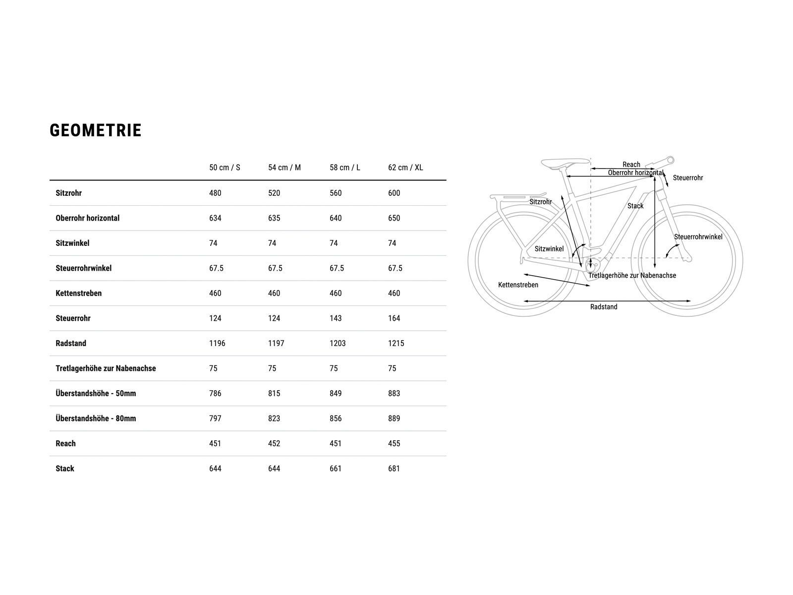 Cube Kathmandu Hybrid EXC 750, grey´n´silver - Bild 8