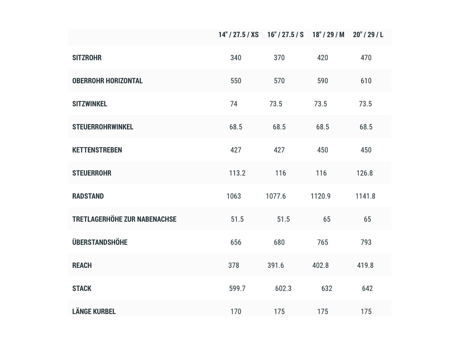 Cube Access WS Race 27.5, smokeylilac´n´black - Bild 9