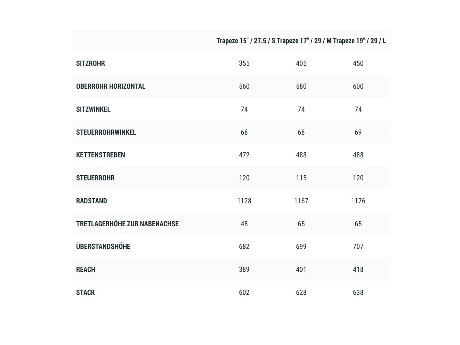Cube Reaction Hybrid Performance Allroad 625 27.5 Trapeze, metallicgrey´n´white - Bild 6