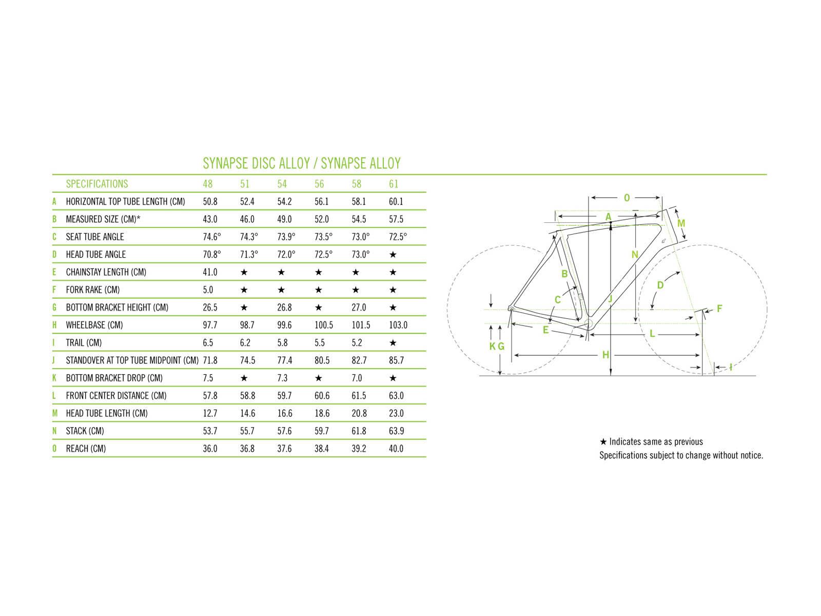 Cannondale Synapse Disc 105, schwarz - Bild 6