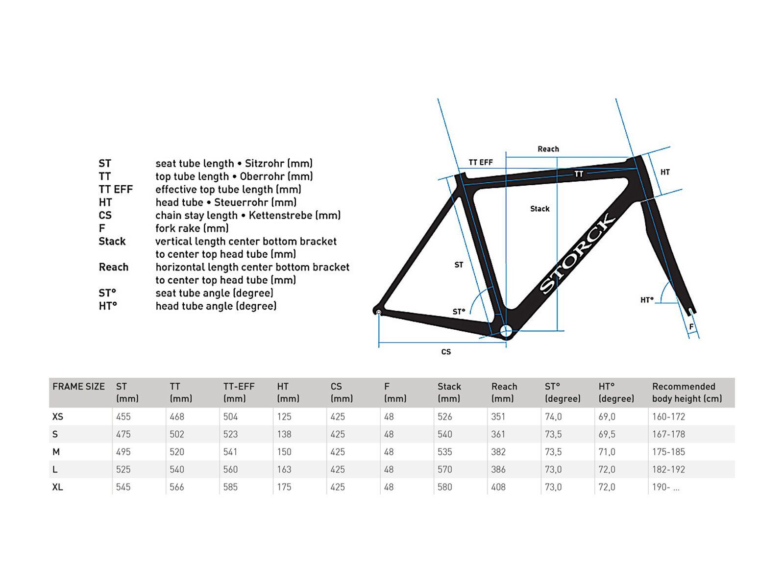 Storck TIX, retro blue / black - Bild 5
