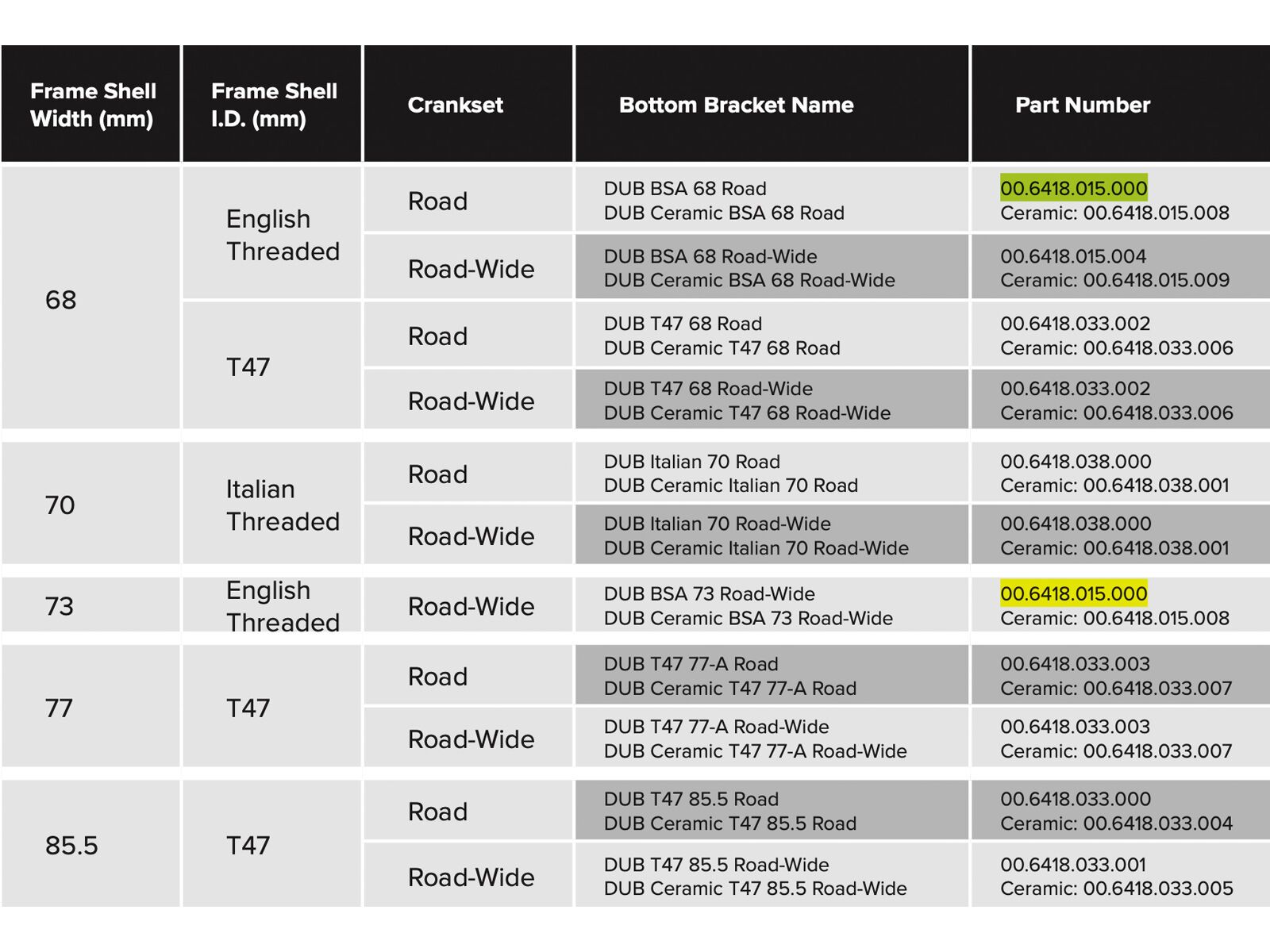 SRAM DUB BSA Bottom Bracket - 68/73 mm - Bild 4