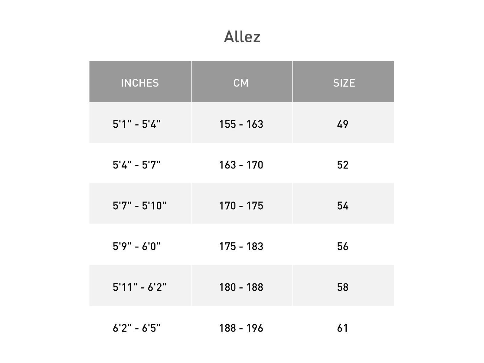 Specialized Allez E5 Disc Sport, gloss tarmac black - Bild 4