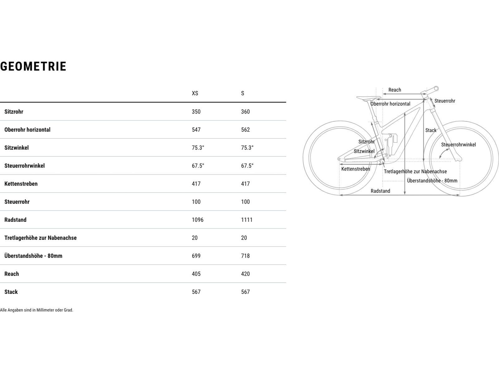 Cube Stereo One22 Rookie Rookie, actionteam - Bild 7