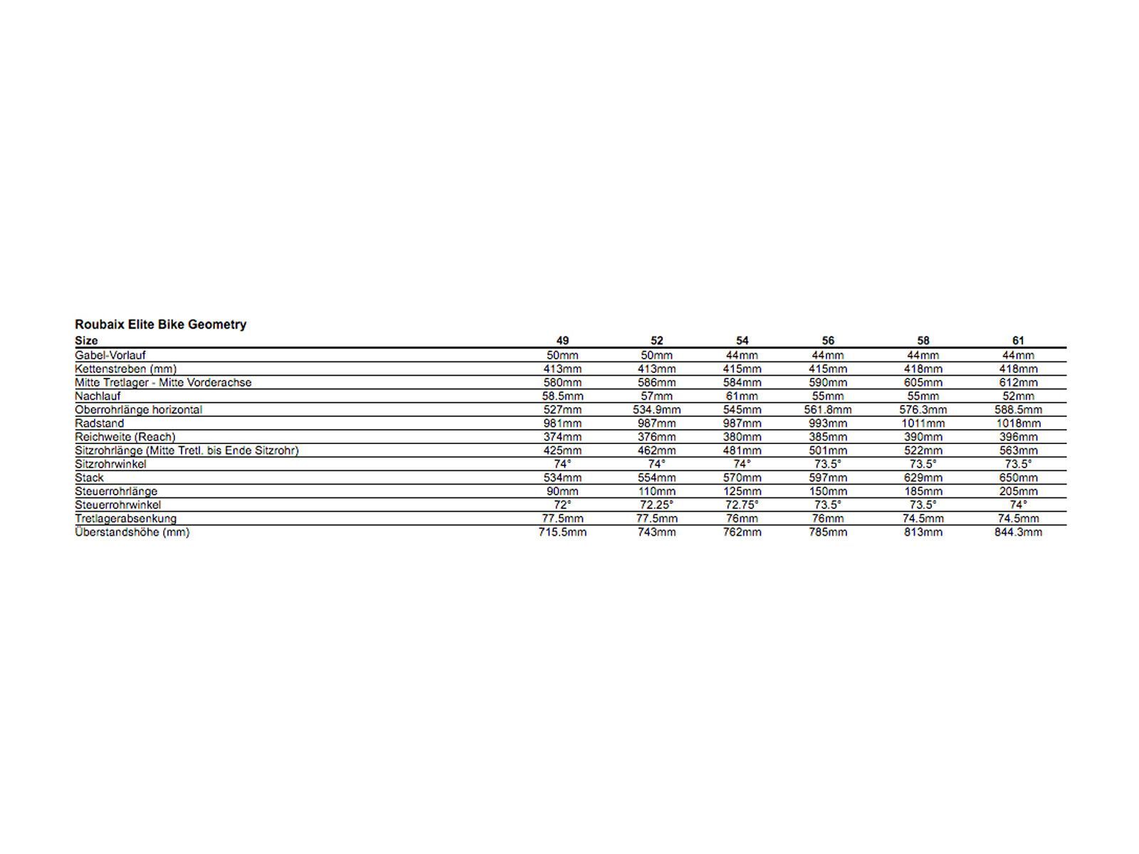 Specialized Roubaix Elite, satin carbon/hyper green/charcoal - Bild 6
