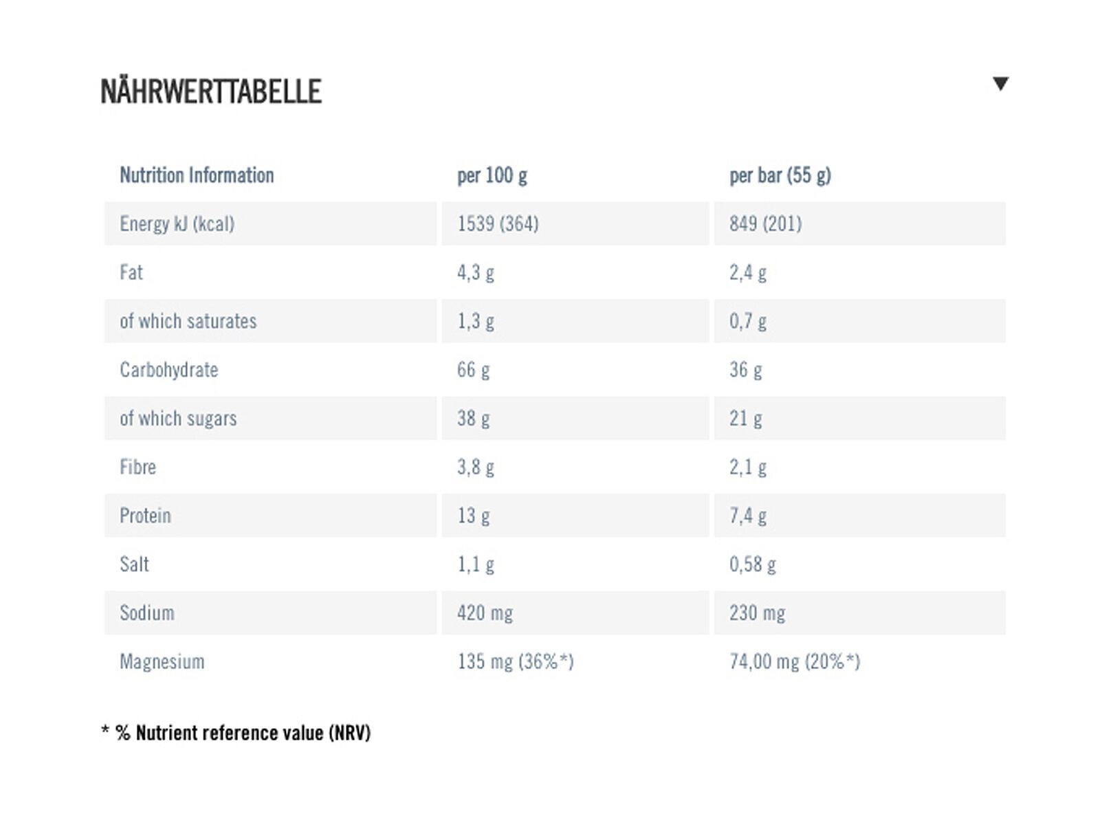 PowerBar Energize Original Multiflavour Pack 3+1 - Berry, Banana Punch, Chocolate, Cookies & Cream - Bild 7