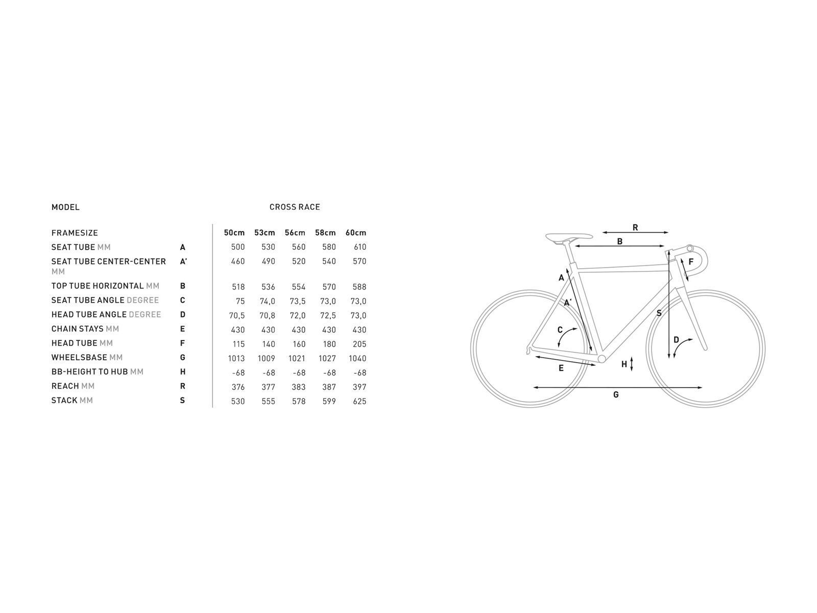 Cube Cross Race Pro, grey´n´flashred - Bild 6