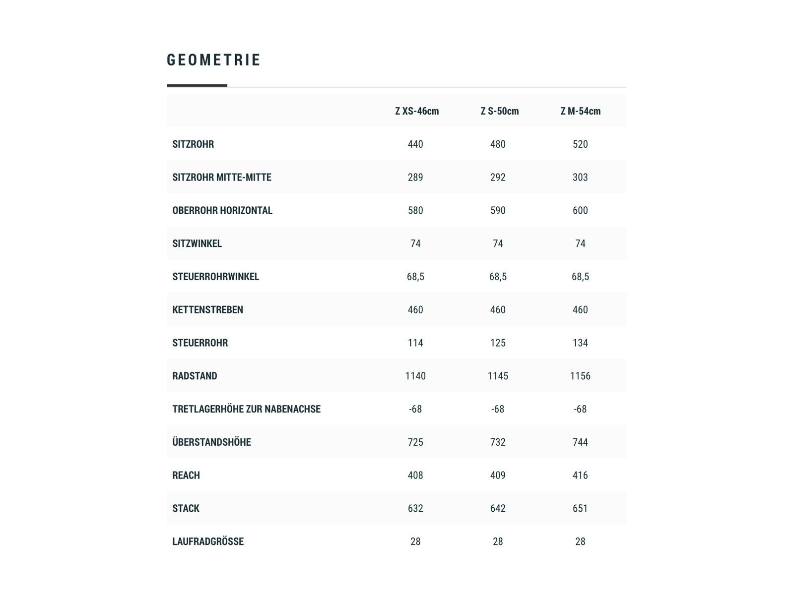 Cube Kathmandu Hybrid ONE 625 Trapeze, iridium´n´black - Bild 4