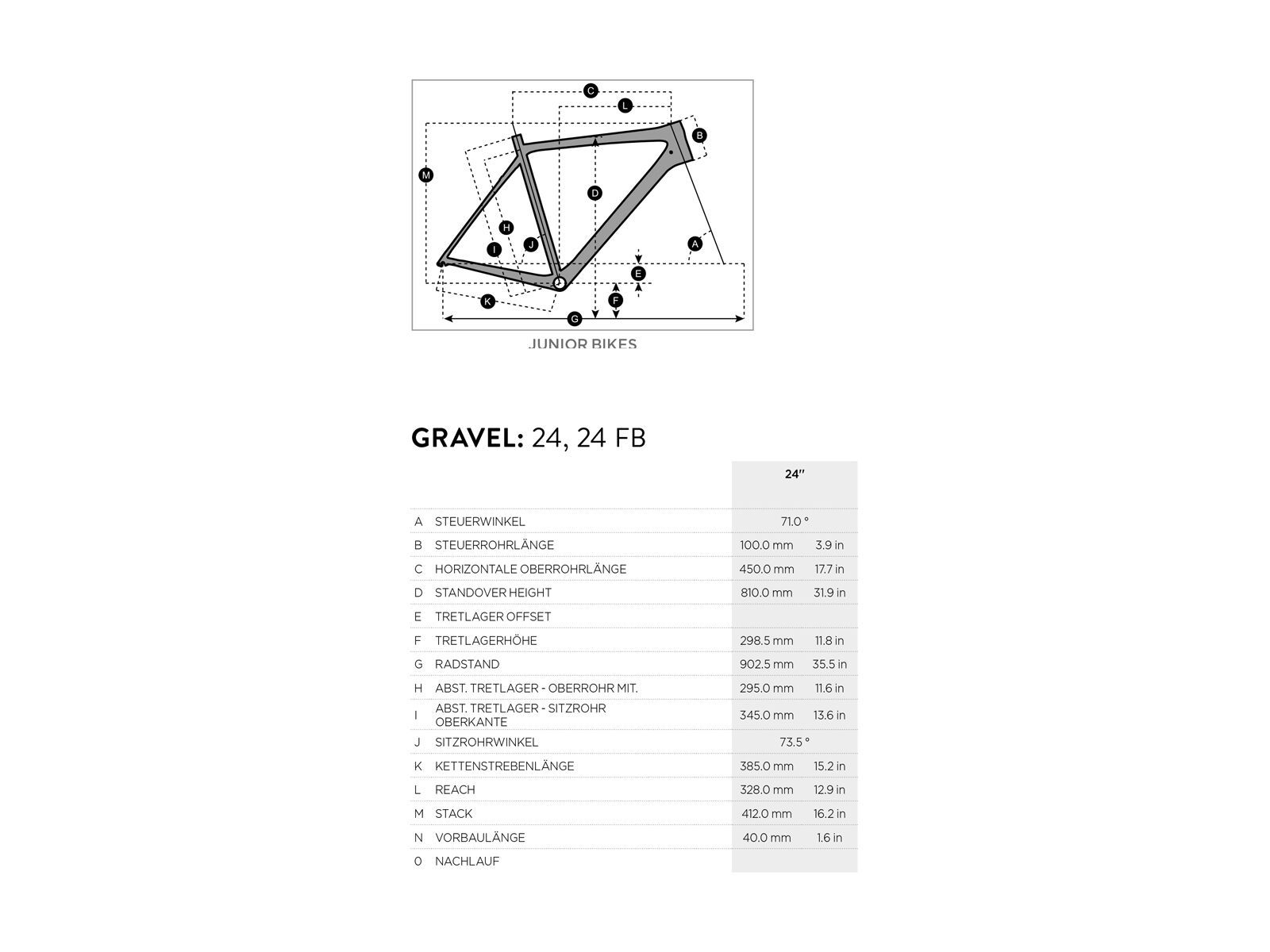 Scott Gravel 24 FB (Flat Bar), black/florida red - Bild 2