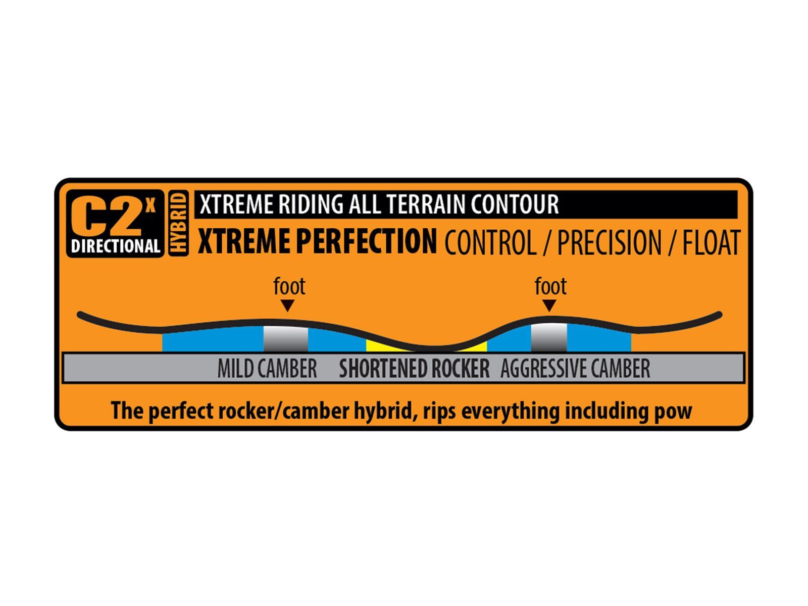 Lib Tech T.Rice Golden Orca - Bild 2