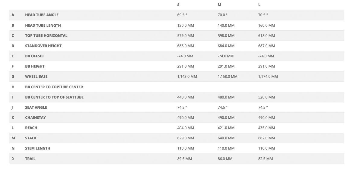 Scott Sub Cross eRide 20 EQ Lady - Bild 2