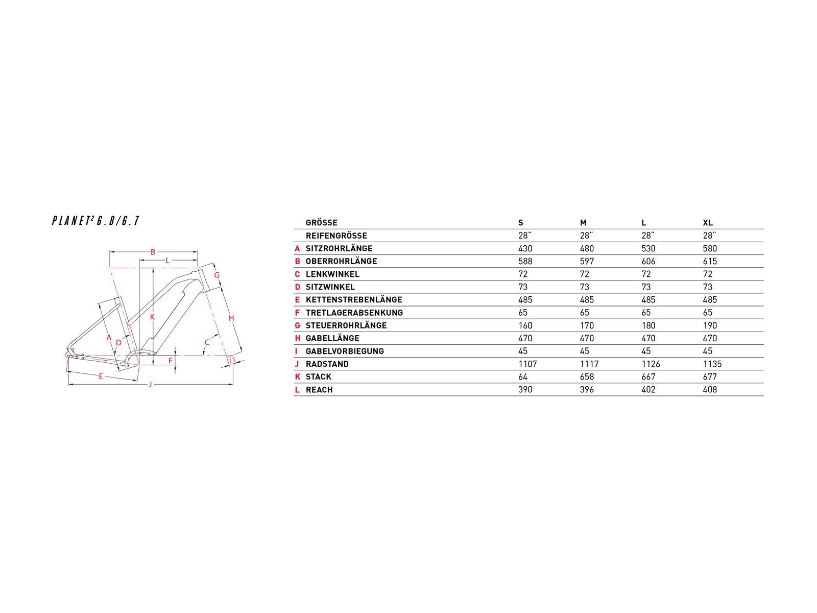 Focus Planet² 6.8 Trapeze, black - Bild 2