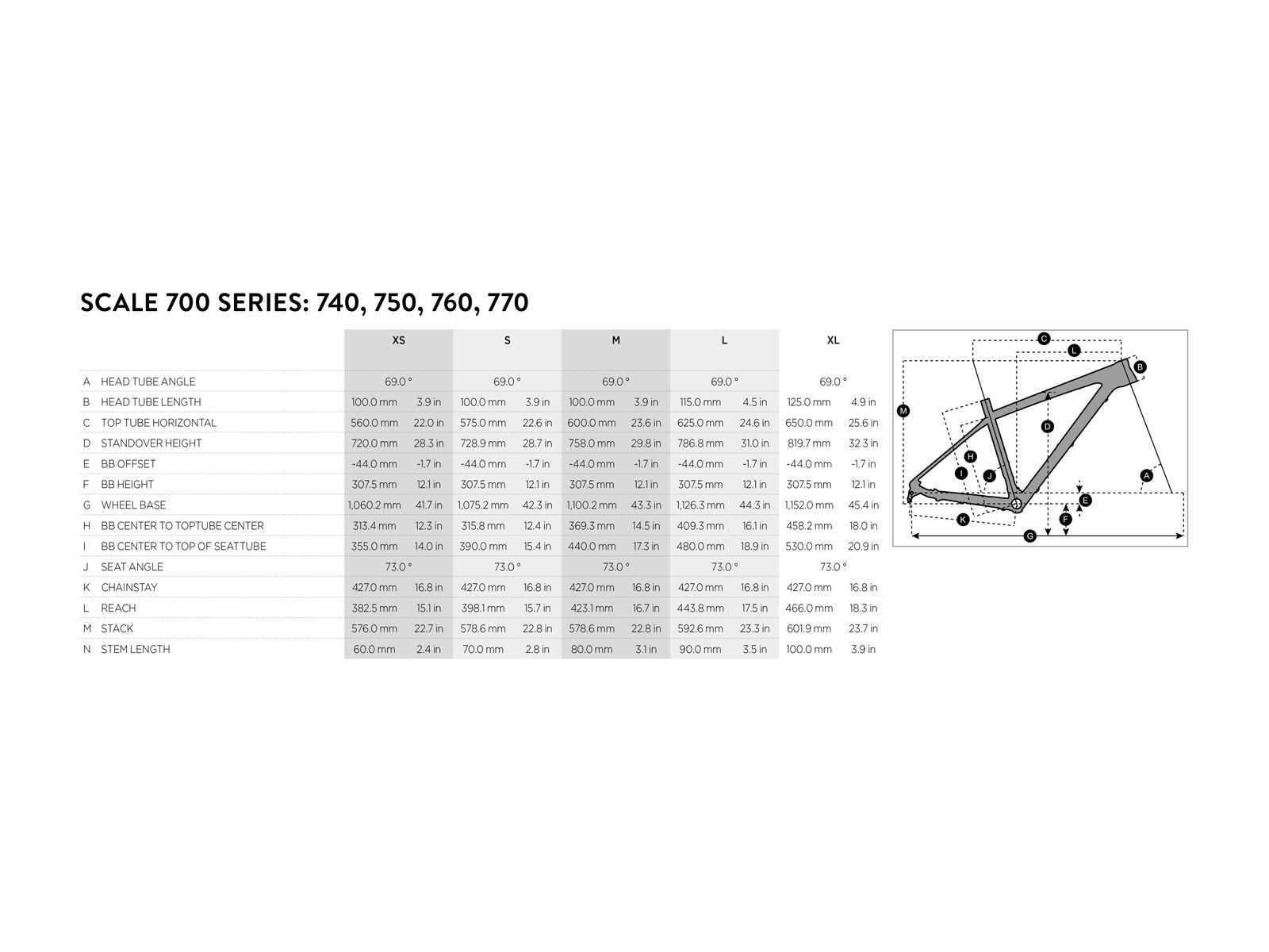 Scott Scale 770, black/white/red - Bild 6